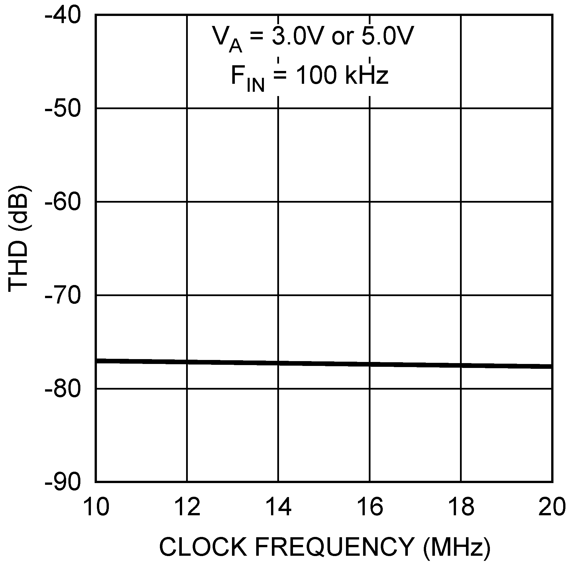 ADC081S101-MIL 20145768.png