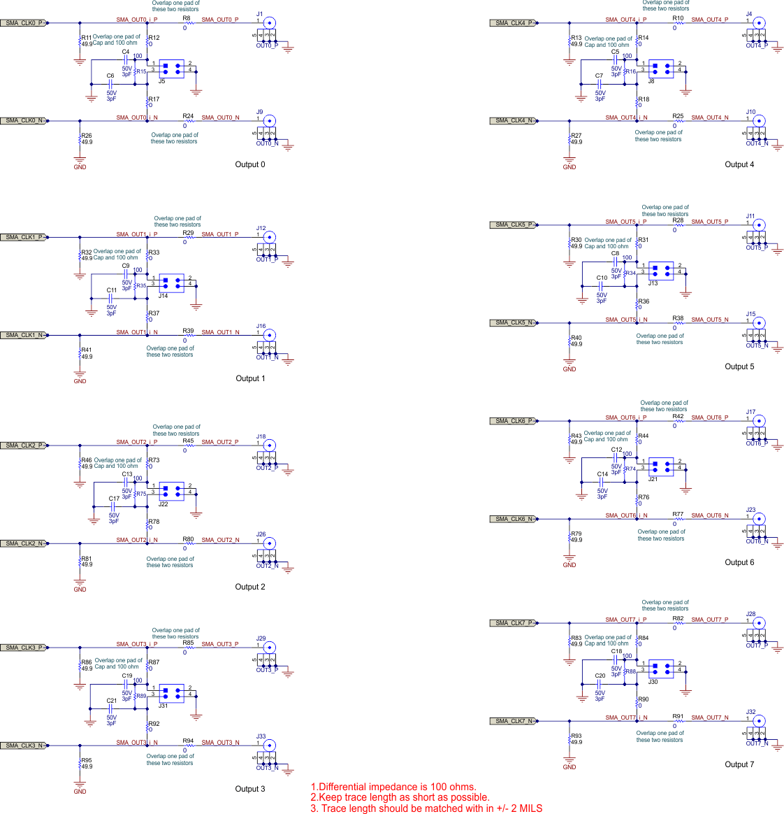 LMK3H2108EVM LMK3H2108EVM Outputs