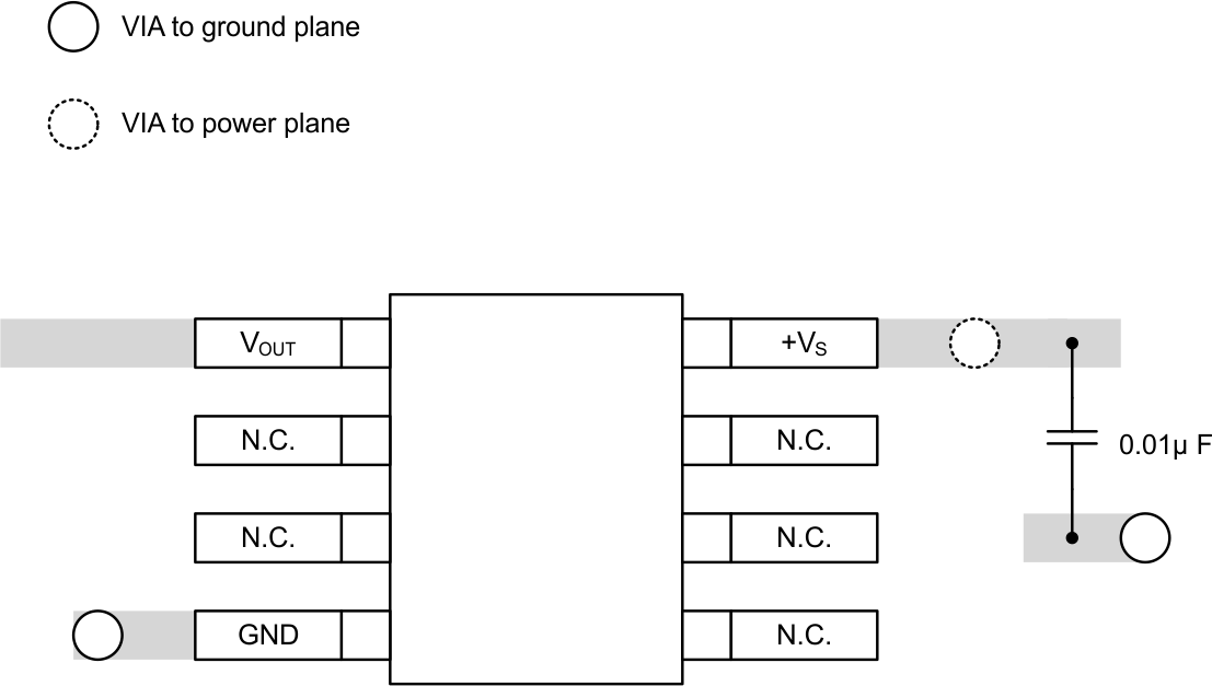 LM34 Layout_SNIS161.gif