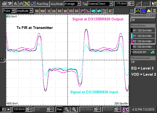 transmitted_recovered_sas3_waveforms_snla236.png