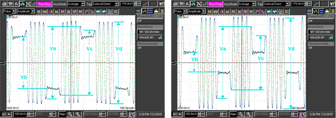 typical_host_transmitter_reference_waveforms_snla236.gif