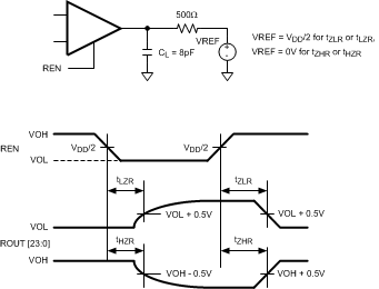 DS90C124 DS90C241 20171913.gif