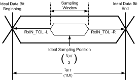 DS90C124 DS90C241 20171916.gif