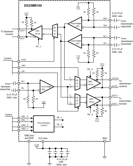 DS25MB100 20208909.gif