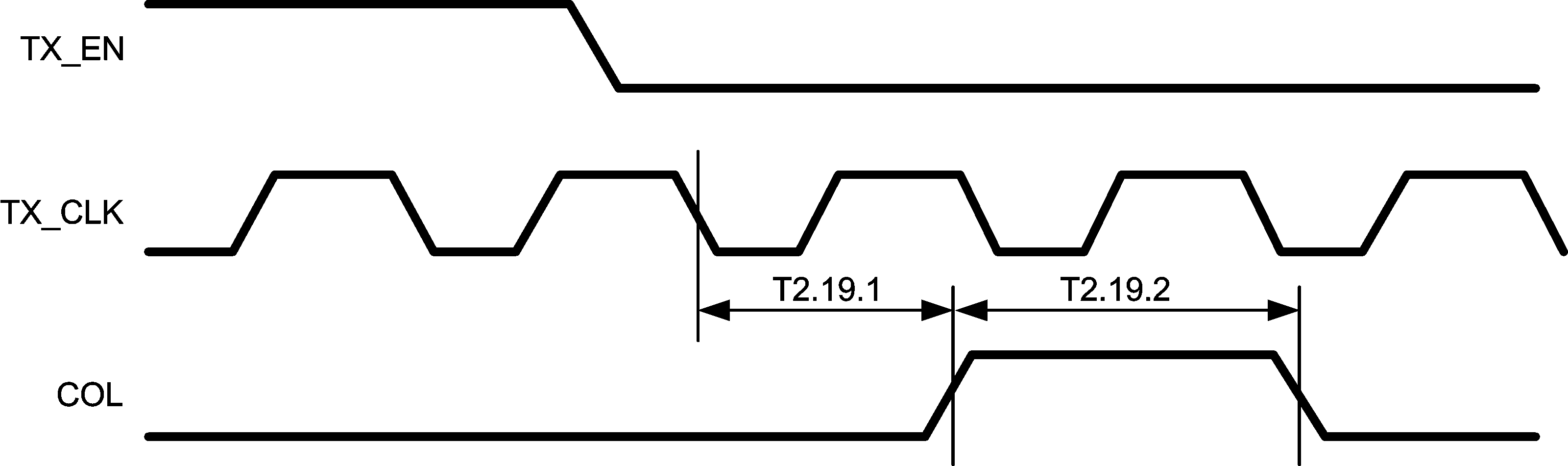 DP83848C DP83848I DP83848VYB DP83848YB 30011738.png