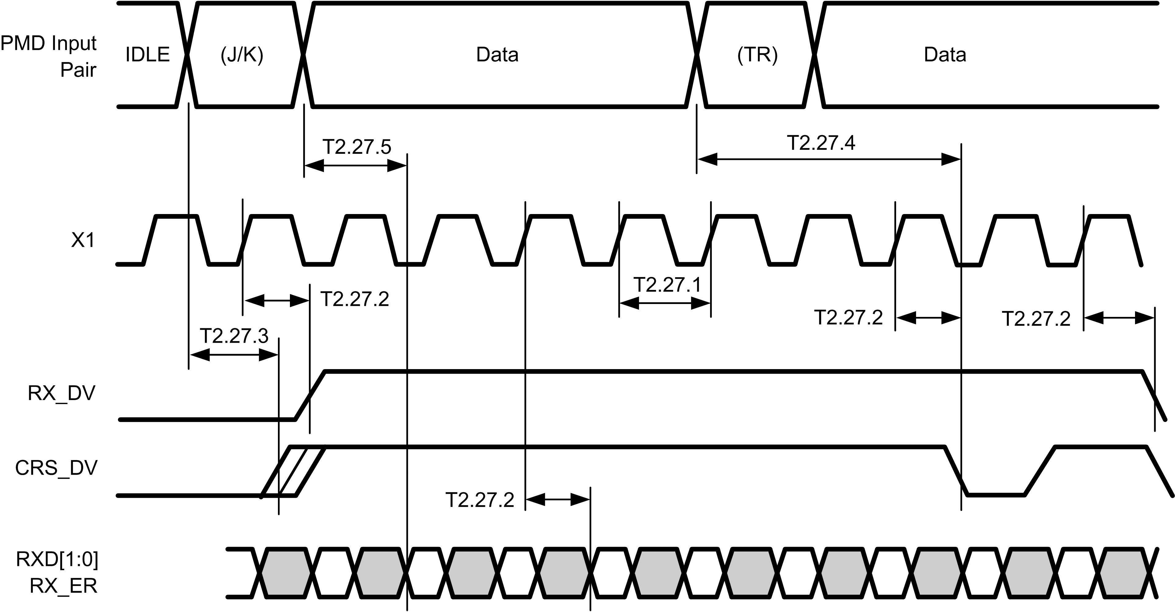 DP83848C DP83848I DP83848VYB DP83848YB 30011746.png