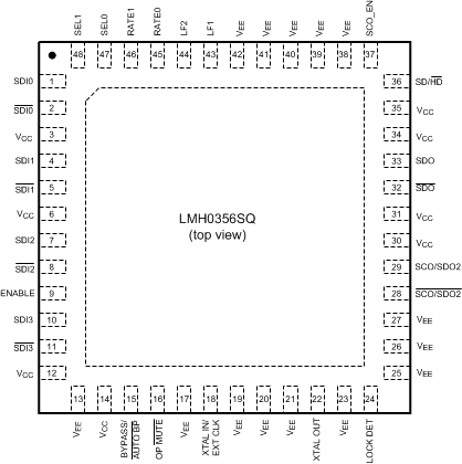 LMH0356 30016702.gif