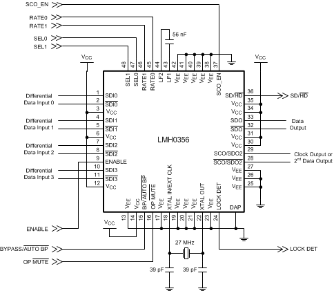 LMH0356 30016704.gif