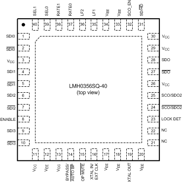 LMH0356 30016713.gif