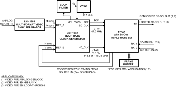 LMH1982 30052410.gif