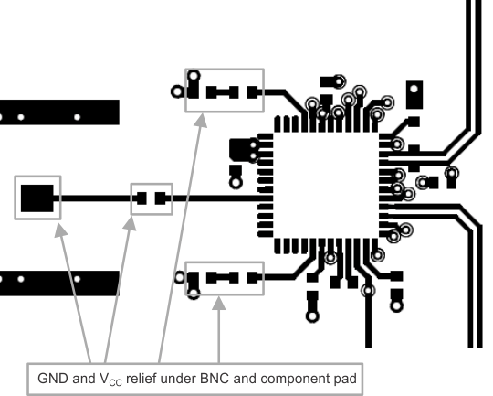 LMH0387 layout_example_1_snls315.gif