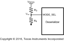DS90UH928Q-Q1 MODE_SEL.gif