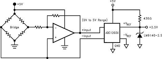 LMP2011 LMP2012 20071522.png
