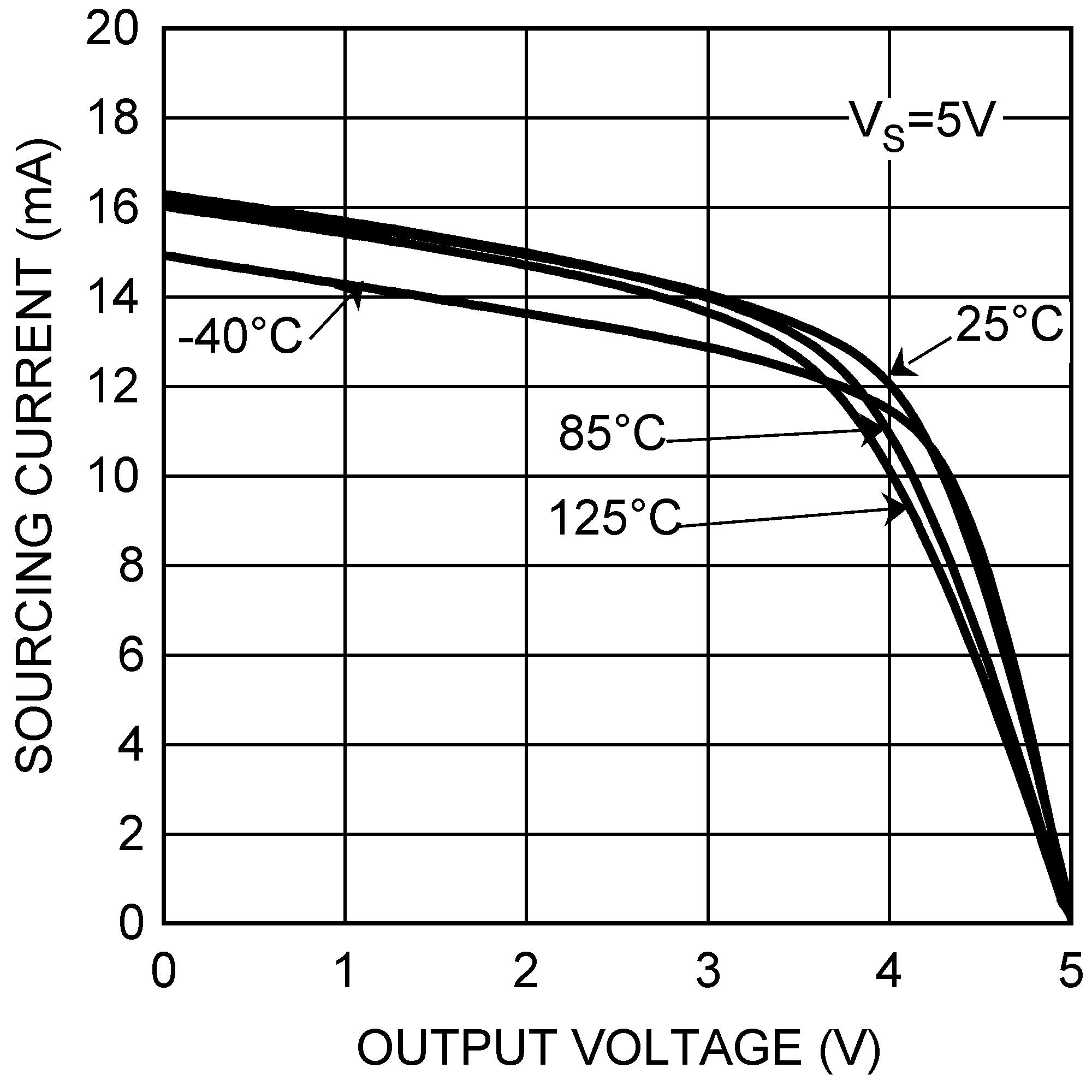 LMP2011 LMP2012 20071560.png