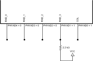 DP83640 30011201.gif