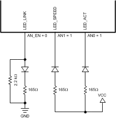 DP83640 30011202.gif