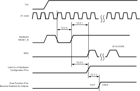 DP83640 30011221.gif