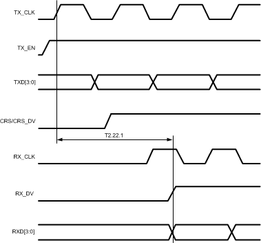 DP83640 30011243.gif