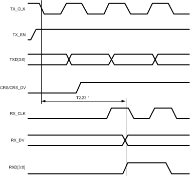 DP83640 30011244.gif