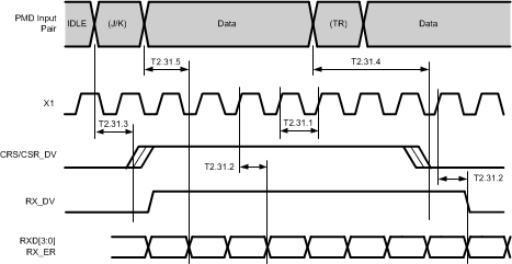 DP83640 30011248.gif