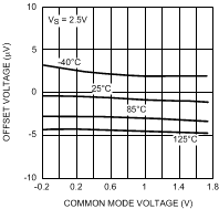 LMP2021 LMP2022 30014906.gif