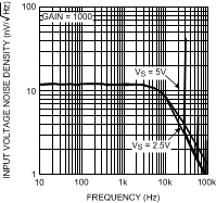 LMP2021 LMP2022 30014926.gif