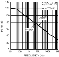 LMP2021 LMP2022 30014930.gif
