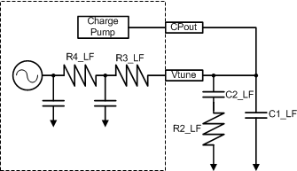 LMX2541 30073304.gif