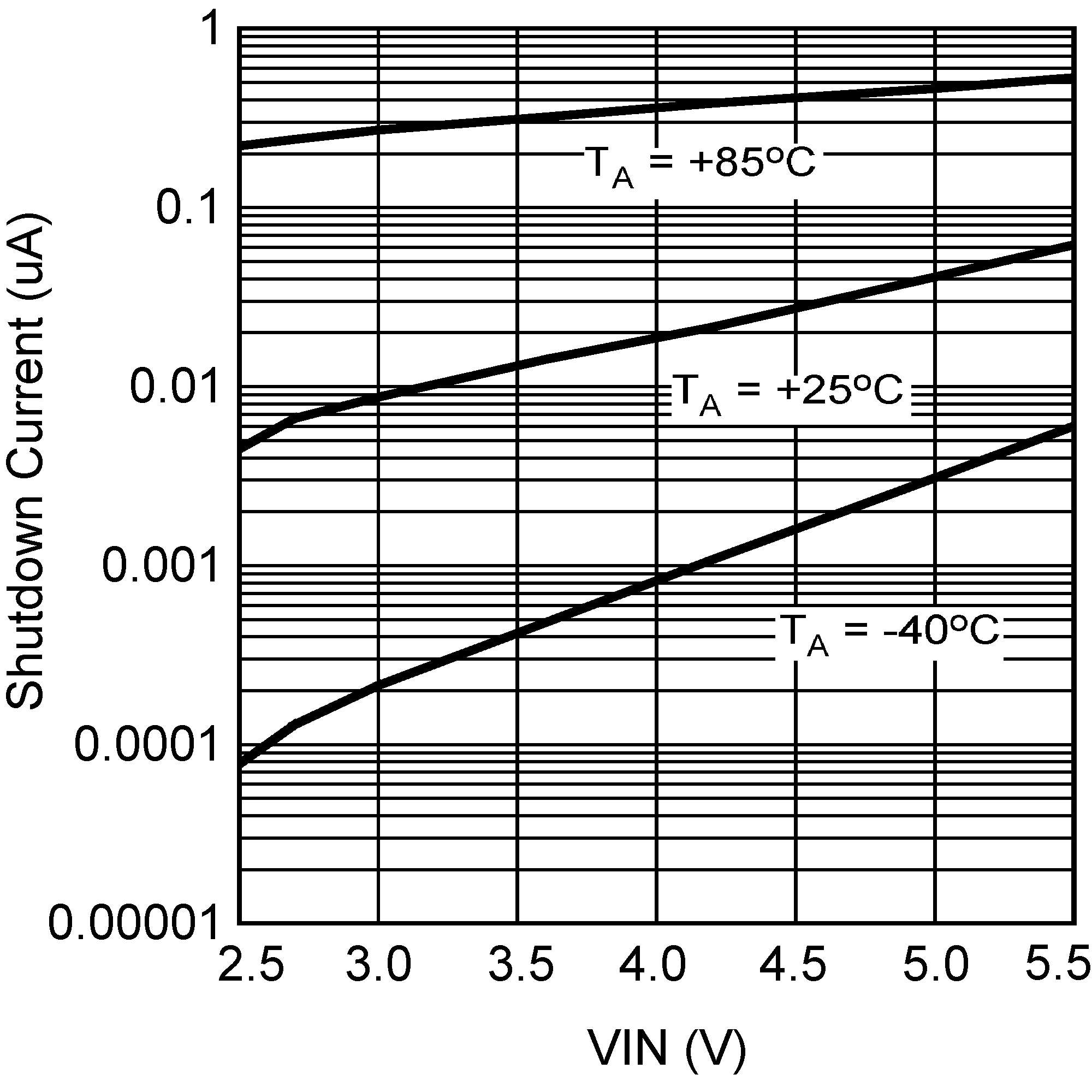 LM3560 301138117.png