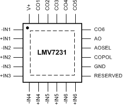 LMV7231 30114942.gif