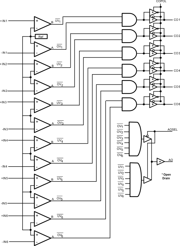 LMV7231 30114943.gif