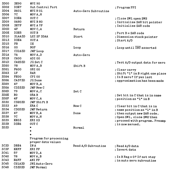 ADC0801 ADC0802 ADC0803 ADC0804 ADC0805 Software for Auto-Zeroed
Differential ADC ADC0801 ADC0802 ADC0803 ADC0804 ADC0805 005671a5.gif