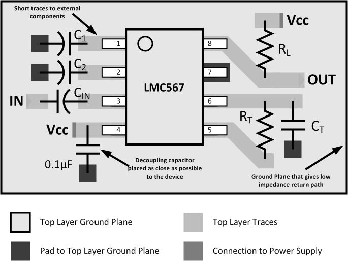 LMC567 layoutex_snosby1.gif