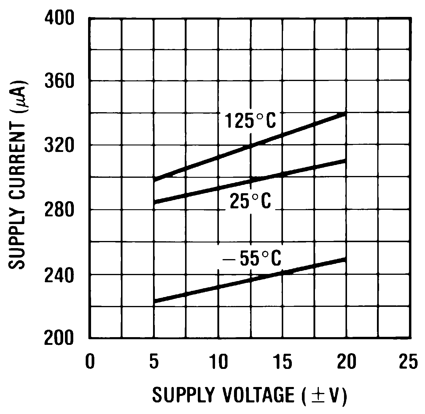 LM442-MIL 00915519.png
