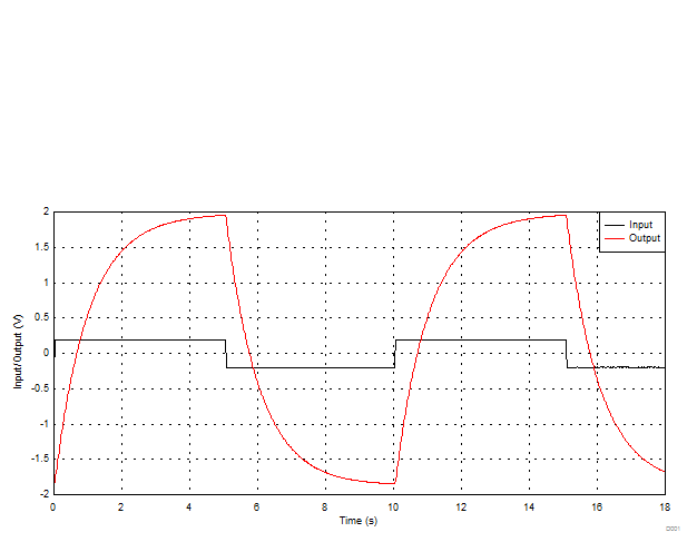 LM442-MIL D001_SNOSC03.gif