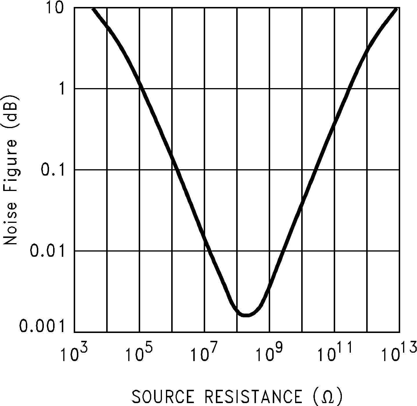 LMC6001-MIL 1188723.png