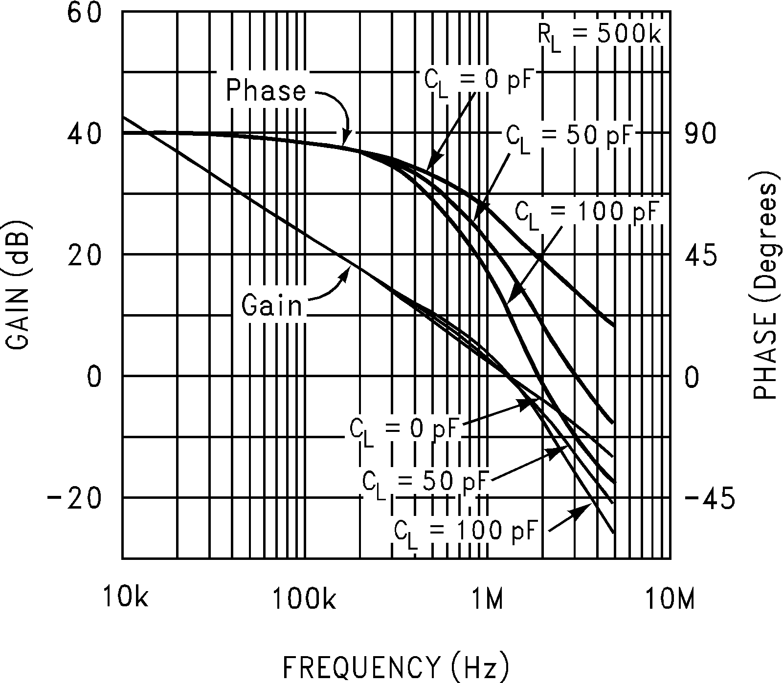 LMC6001-MIL 1188727.png