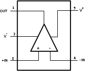 LMH6624-MIL 20058951.gif