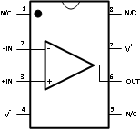 LMH6624-MIL 20058952.gif