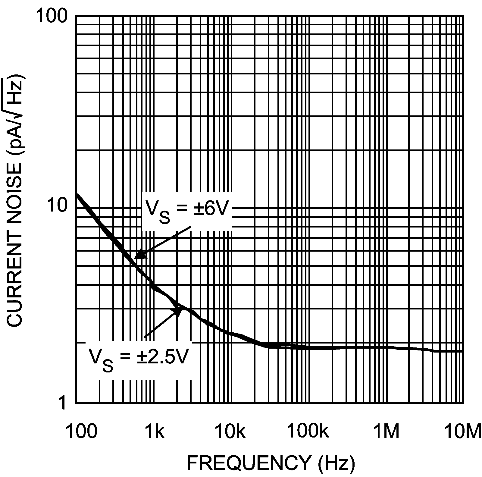 LMH6624-MIL 20058963.png