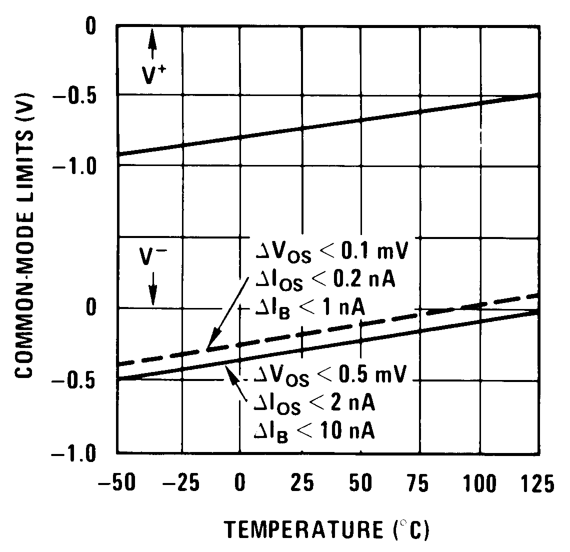 LM10-MIL 00565219.png