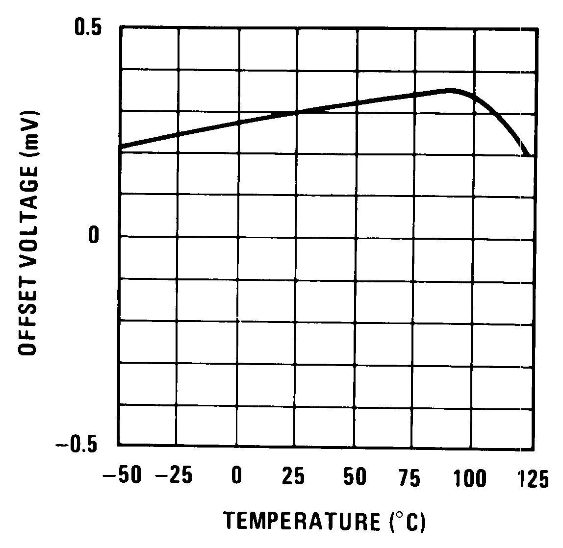 LM10-MIL 00565220.png