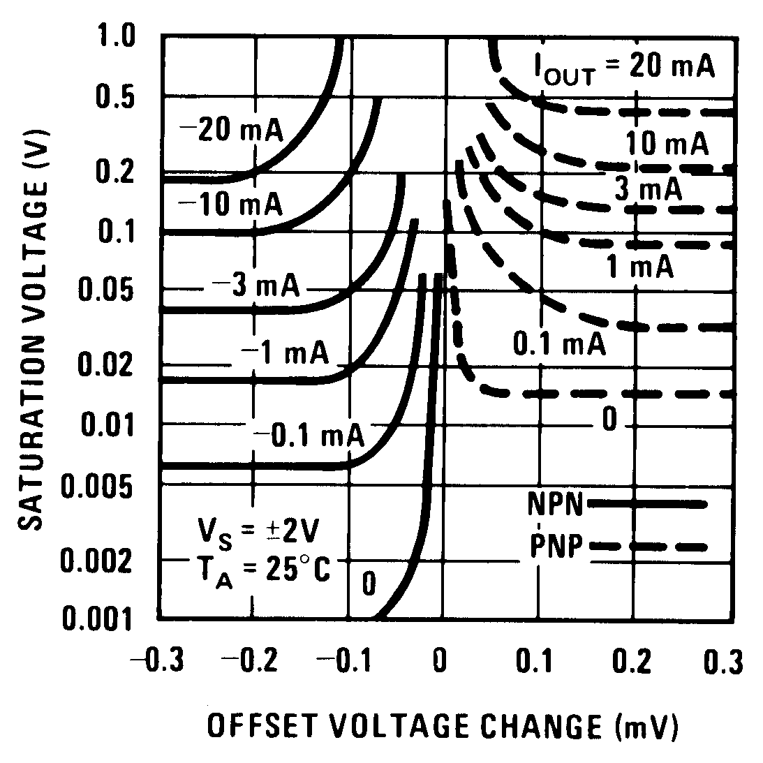 LM10-MIL 00565225.png