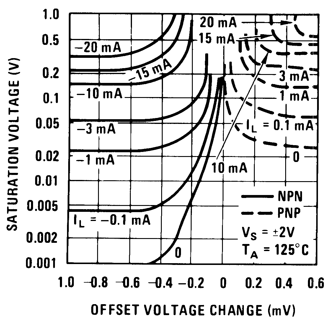 LM10-MIL 00565226.png