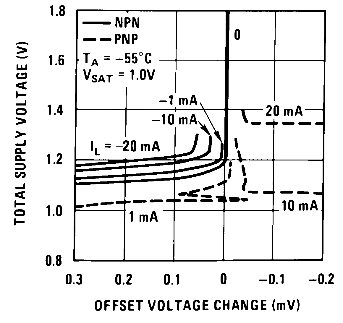 LM10-MIL 00565227.png
