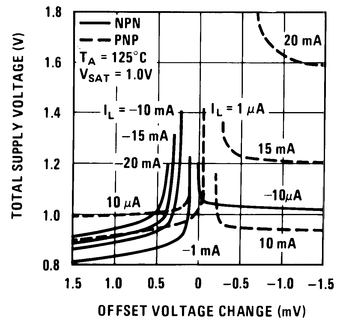 LM10-MIL 00565229.png