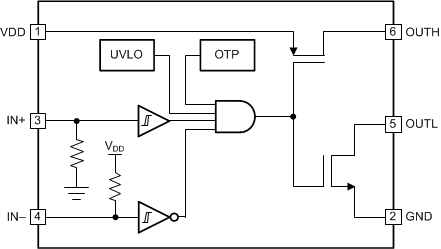 LMG1025-Q1 bearcat-block-diagram.gif