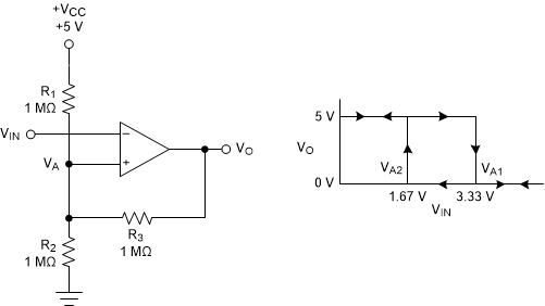 TLV3511-Q1 TLV3512-Q1 TLV3511-Q1  in an Inverting Configuration With Hysteresis