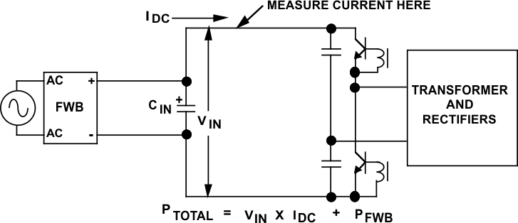 measuring_input_power_in_offline_converter_snva559.gif