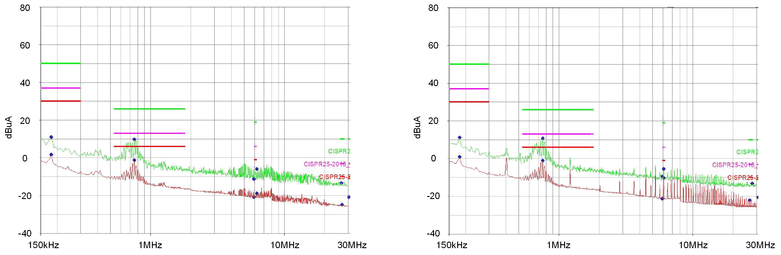 LP8866-Q1 snva964-ce-spread-spectrum.gif